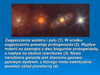 Zagęszczenie wodoru i pyłu (1). W środku zagęszczenia powstaje protogwiazda (2). Wypływ materii na zewnątrz z dwu biegunów protogwiazdy, a napływ na okolice równikowe (3). Nowo narodzona gwiazda jest otoczona gazowo-pyłowym dyskiem, z którego może ewentualnie powstać układ planetarny (4). 
