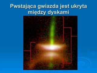 Pwstająca gwiazda jest ukryta między dyskami 