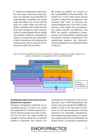 40
Systemic competences refer to abil-
ities and skills concerning whole sys-
tems. For example, the combination of
understanding, sensibility and knowl-
edge that allows one to see how the
parts of a whole relate and come to-
gether; capacities that include the abil-
ity to plan changes to make improve-
ments in whole systems and to design
new systems. Systemic competences
require as a base the prior acquisition
of both instrumental and interpersonal
competences; and are used for the at-
tainment of both TCs and NTCs.
We choose to position our research to
the Tuning-AHELO model (hereafter “the
model”) as it is the most recent attempt
to define engineering competences and
compiles prior work on learning out-
comes/competences in the field of engi-
neering. In the model, TCs are engineer-
ing subject specific competences, and
NTCs are generic engineering compe-
tences, and include generic interpersonal
and generic systemic competences. The
relationships between the aforemen-
tioned competences are depicted below
in Figure 1.
EWOP PRACTICE
in
European Work and Organizational Psychology in Practice
Engineering competences
Technical competences Non-technical competences
Engineering subject specific competences Generic engineering competences
Figure 1: Positioning of Non-Technical Competences in relation to engineering subject specific and
generic competences as suggested by the Tuning-AHELO model
Generic Systemic competences
Generic Instrumental competences
Generic Interpersonal competences
Developing model of non-technical com-
petences for engineers
Creating a competence model for an oc-
cupational group is of value if it’s useful
and applicable for a broad audience (i.e.,
all the relevant groups that hope to ben-
efit from it). First, the model should be
capable of being utilised by and provide
benefit to specialists that address the
competences of engineers in their every-
day work; such as WO Psychologists and
human resource management (HRM) spe-
cialists, as well as the educators of engi-
neers. In curricula development, learning
objectives are essentially competences,
and engineering organizations can speci-
fy or update professional qualifications, to
include those: a) concrete competences
Tuning
typology of
competences
 