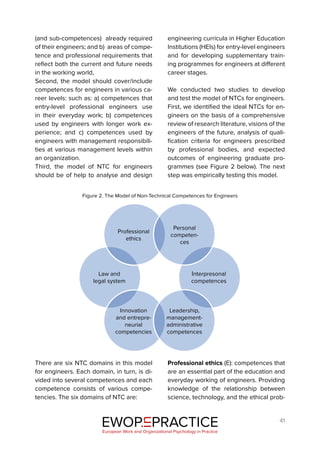 41
(and sub-competences) already required
of their engineers; and b) areas of compe-
tence and professional requirements that
reflect both the current and future needs
in the working world,
Second, the model should cover/include
competences for engineers in various ca-
reer levels: such as: a) competences that
entry-level professional engineers use
in their everyday work; b) competences
used by engineers with longer work ex-
perience; and c) competences used by
engineers with management responsibili-
ties at various management levels within
an organization.
Third, the model of NTC for engineers
should be of help to analyse and design
engineering curricula in Higher Education
Institutions (HEIs) for entry-level engineers
and for developing supplementary train-
ing programmes for engineers at different
career stages.
We conducted two studies to develop
and test the model of NTCs for engineers.
First, we identified the ideal NTCs for en-
gineers on the basis of a comprehensive
review of research literature, visions of the
engineers of the future, analysis of quali-
fication criteria for engineers prescribed
by professional bodies, and expected
outcomes of engineering graduate pro-
grammes (see Figure 2 below). The next
step was empirically testing this model.
EWOP PRACTICE
in
European Work and Organizational Psychology in Practice
Figure 2. The Model of Non-Technical Competences for Engineers
There are six NTC domains in this model
for engineers. Each domain, in turn, is di-
vided into several competences and each
competence consists of various compe-
tencies. The six domains of NTC are:
Professional ethics (E): competences that
are an essential part of the education and
everyday working of engineers. Providing
knowledge of the relationship between
science, technology, and the ethical prob-
Professional
ethics
Law and
legal system
Innovation
and entrepre-
neurial
competencies
Personal
competen-
ces
Interpresonal
competences
Leadership,
management-
administrative
competences
 