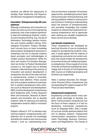 48
students are offered the opportunity to
develop Team leadership and Organiza-
tion/Division management competences.
Innovation / Entrepreneurship (IE) com-
petences
Although creativeness and innovative so-
lutions are seen as core in the engineering
profession; only a few subjects specifical-
ly deal with developing students’ creativ-
ity and innovative thinking (e.g., Faculty of
Information Technology teaches innova-
tion and creative problem solving, Tech-
nological Innovation). Product Develop-
ment courses focus on basic knowledge
about product development processes in
enterprises and aim to educate students
about principles and methodologies of
modern product development. While the
aims and content of Innovation Manage-
ment are similar to Product Development
courses (i.e., the subject aims to develop
students’ understanding of the process of
innovation and product development in
companies); the role of the state and wid-
er socioeconomic context in innovation
are given more attention. These courses
also aim to prepare students for participa-
tion in product development team activi-
ties (such as Research and Development,
R&D), and the development of elementary
team leadership skills. Further, Research
Work and Innovation, Research & Devel-
opment and Innovation aim to develop
students’ skills for planning and realising
independent research, R&D or innovation
projects.
Subjects offered in TUT to develop engi-
neering students’ entrepreneurship com-
petences aim to provide the knowledge
and skills one needs to start new business
venture ( such as, understanding busi-
ness environment, evaluation of business
opportunities, developing business ideas
into business plan, financial planning, and
solving problems related to starting one’s
ownbusiness).Creatinganunderstanding
about the essence of entrepreneurship,
and providing knowledge that enables
students to evaluate their potential for be-
coming entrepreneurs and to appreciate
team working are valuable competences
these courses aim to develop.
Law domain competences
These competences are developed by
teaching Grounds of Law as compulsory
subject to all engineering students. How-
ever, it would appear that the majority of
engineering curricula do not contain sub-
jects that would enable the development
of commercial law and intellectual proper-
tycompetences.Onlyacoupleofcurricula
in Faculty of Chemical and Materials Tech-
nology and in Faculty of Civil Engineering
offer courses on Intellectual property and
Contract Law respectively.
Table 2 overleaf describes the Interper-
sonal, Personal, Ethics competences and
corresponding NT subjects taught at TUT.
These are described below.
Interpersonal competences
Engineering curricula contain many sub-
jects aimed seemingly to develop stu-
dents’ Communication competences; but
the focus of those subjects is in fact on
developing instrumental competences
(such as language skills). Only a couple
of curricula include optional subjects that
aim to develop students’ Interpersonal
communication competence (Communi-
cation Psychology, Business Communi-
cation and Negotiations). The Faculty of
EWOP PRACTICE
in
European Work and Organizational Psychology in Practice
 