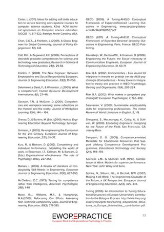 53
Carter, L. (2011). Ideas for adding soft skills educa-
tion to service learning and capstone courses for
computer science students, 42nd ACM techni-
cal symposium on Computer science education,
SIGCSE ‘11, 517-522, Raleigh: North Carolina, USA.
Chan, C.D.A., & Fishbein, J. (2009). A Global Engi-
neer for Global Community, Journal of Policy En-
gagement, 1(2), 4-8.
Coll, R.K., & Zegwaard, K.E. (2006). Perceptions of
desirable graduate competencies for science and
technology new graduates, Research in Science &
Technological Education, 24(1), 29-58.
Conlon, E. (2008). The New Engineer: Between
Employability and Social Responsibility European,
Journal of Engineering Education, 33(2), 151-159.
Delamare-Le Deist, F., & Winterton, J. (2005). What
is competence?, Human Resource Development
International, 8(1), 27–46.
Garavan, T.N., & McGuire, D. (2001). Competen-
cies and workplace learning: some reflections on
the rhetoric and the reality, Journal of Workplace
Learning, 13(4), 144 – 164.
Grasso, D., & Burkins, M. (Eds.) (2010). Holistic Engi-
neering Education: Beyond Technology, Springer.
Grimson, J. (2002). Re-engineering the Curriculum
for the 21st Century, European Journal of Engi-
neering Education, 27(1), 31–37.
Kurz, R., & Bartram, D. (2002). Competency and
Individual Performance: Modelling the world of
work. In Robertson, I.T., Callinan, M. & Bartram, D.
(Eds.) Organisational effectiveness: The role of
Psychology. Wiley, 227-258.
Markes, I. (2006). A Review of Literature on Em-
ployability Skill Needs in Engineering, European
Journal of Engineering Education, 31(10), 637-650.
McClelland, D.C. (1973). Testing for competence
rather than intelligence, American Psychologist,
28(1), 1-40.
Meier, R.L., Williams, M.R., & Humphreys,
M.A.(2000). Refocusing Our Efforts: Assessing
Non-Technical Competency Gaps, Journal of Engi-
neering Education, 89(3), 377-385.
OECD (2009). A Tuning-AHELO Conceptual
Framework of Expected/Desired Learning Out-
comes in Engineering. www.oecd.org/datao-
ecd/46/34/43160507.pdf
OECD (2011). A Tuning-AHELO Conceptual
Framework of Expected Desired/ Learning Out-
comes in Engineering. Paris, France: OECD Pub-
lishing.
Ravesteijn, W., De Graaff E., & Kroesen, O. (2006).
Engineering the Future: the Social Necessity of
Communicative Engineers, European Journal of
Engineering Education, 31, 63-71.
Roe, R.A. (2002). Competenties - Een sleutel tot
integratie in theorie en praktijk van de A&O-psy-
chologie (Competences - A key towards integra-
tion in theory and practice in W&O Psychology).
Gedrag and Organisatie, 15(4), 203-224.
Roe, R.A. (2002). What makes a competent psy-
chologist? European Psychologist, 7, 192–202.
Saravanan, V. (2009). Sustainable employability
skills for engineering professionals. The Indian
Review of World Literature in English, 5, 1-9.
Sheppard, S., Macatangay, K., Colby, A., & Sulli-
van, W. (2009). Educating Engineers: Designing
for the Future of the Field, San Francisco, CA:
Jossey-Bass.
Sampson, D. G. (2009). Competence-related
Metadata for Educational Resources that Sup-
port Lifelong Competence Development Pro-
grammes. Educational Technology and Society,
12(4), 149–159.
Spencer, L.M., & Spencer, S.M. (1993). Compe-
tence at Work: Models for superior performance.
New York: John Wiley and Sons.
Spinks, N., Silburn, N.L., & Birchall, D.W. (2007).
Making it All Work: The Engineering Graduate of
the Future, a UK Perspective. European Journal
of Engineering Education, 32(3), 325- 335.
Tuning (2006). An Introduction to Tuning Educa-
tional Structures in Europe: Universities’ contribu-
tion to the Bologna Process. http://www.ihep.org/
assets/files/gcfp-files/Tuning_Educational_Struc-
tures_in_Europe_Universities__contribution.pdf.
EWOP PRACTICE
in
European Work and Organizational Psychology in Practice
 
