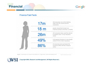 Financial




      | Copyright 2009 | Research and Management | All Rights Reserved |
 