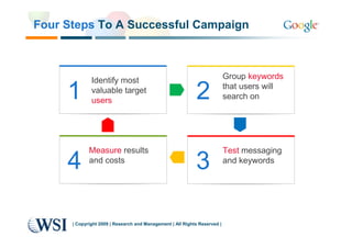 Four Steps To A Successful Campaign



              Identify most                                                Group keywords

     1        valuable target
              users                                         2              that users will
                                                                           search on




             Measure results                                               Test messaging
     4       and costs
                                                            3              and keywords




      | Copyright 2009 | Research and Management | All Rights Reserved |
 