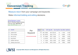 Conversion Tracking

Measure return from your campaign and keywords
Make informed bidding and editing decisions


                                                LargeLarge
                                                Clicks CPC                   Large
                                                                             Cost/Conv

                                                TExt TExt                     TExt
                                 Per
                               Keyword




        | Copyright 2009 | Research and Management | All Rights Reserved |
 