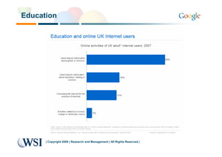 Education




      | Copyright 2009 | Research and Management | All Rights Reserved |
 