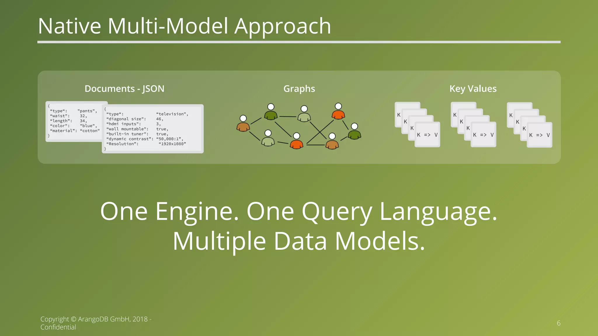 Implementing data center to data center replication for a distributed ...