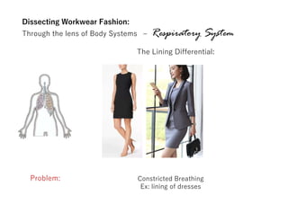 Body Lineing Part I: Workwear Fashion, Human Anatomy, Transparency & Technology | PDF