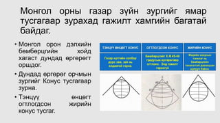 8 r angi-mo-ny_gazryn_zurgiin_tusgag | PPT