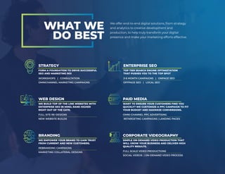 WHAT WE
DO BEST
We offer end-to-end digital solutions, from strategy
and analytics to creative development and
production, to help truly transform your digital
presence and make your marketing efforts effective.
STRATEGY
WORKSHOPS | CONSULTATION
OMNICHANNEL MARKETING CAMPAIGNS
FORM A FOUNDATION TO DRIVE SUCCESSFUL
SEO AND MARKETING ROI
WEB DESIGN
FULL SITE RE-DESIGNS
NEW WEBSITE BUILDS
WE BUILD TOP OF THE LINE WEBSITES WITH
ENTERPRISE SEO IN MIND, RANK HIGHER
RIGHT OUT OF THE GATE.
ENTERPRISE SEO
3-6 MONTH CAMPAIGNS | ONPAGE SEO
OFFPAGE SEO | LOCAL SEO
TOP TIER SEARCH ENGINE OPTIMIZTATION
THAT PUSHES YOU TO THE TOP SPOT
PAID MEDIA
OMNI-CHANNEL PPC ADVERTISING
RETARGETING CAMPAIGNS | LANDING PAGES
WANT TO ENSURE YOUR CUSTOMERS FIND YOU
QUICKLY? WE CUSTOMIZE A PPC CAMPAIGN TO FIT
YOUR BUDGET AND MAXIMIZE CONVERSIONS.
BRANDING
REBRANDING CAMPAIGNS
MARKETING COLLATERAL DESIGNS
WE EMPOWER YOUR BRAND TO GAIN TRUST
FROM CURRENT AND NEW CUSTOMERS.
CORPORATE VIDEOGRAPHY
FULL SCALE VIDEO PRODUCTIONS
SOCIAL VIDEOS | ON-DEMAND VIDEO PROCESS
SIMPLE ON-DEMAND VIDEO PRODUCTION THAT
WILL GROW YOUR BUSINESS AND DELIVER HIGH
QUALITY RESULTS.
 