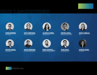 MATT BERTRAM
HEAD OF STRATEGY
CHRIS BURRES
FOUNDER
ALYSSA FLORES
OPERATIONS
ADAM GREGORY
ACCOUNT RELATIONS
JOHAN PARRA
PAID MEDIA
MIKE FILEWICZ
BRAND DEVELOPMENT
IVAN MAYA
VIDEOGRAPHY
VICKY CARILLO
SEO
JUSTIN LYNCH
CREATIVE DIRECTOR
AYESHA SAINI
CONTENT
 