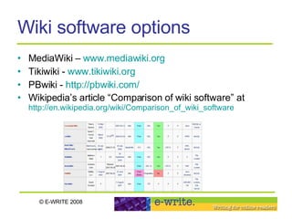 Wiki software options MediaWiki –  www.mediawiki.org Tikiwiki -  www.tikiwiki.org   PBwiki -  http://pbwiki.com/ Wikipedia’s article “Comparison of wiki software” at  http://en.wikipedia.org/wiki/Comparison_of_wiki_software   