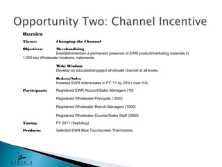 Overview
Theme:             Changing the Channel

Objectives:       Merchandising
                  Establish/maintain a permanent presence of EWR product/marketing materials in
1,000 key Wholesaler locations, nationwide.

                   Wiki Wisdom
                   Develop an educated/engaged wholesale channel at all levels.

                   Orders/Sales
                   Increase EWR orders/sales in FY ’11 by 20%+ over Y/A.

Participants:      Registered EWR Account/Sales Managers (10)

                   Registered Wholesaler Principals (1000)

                   Registered Wholesaler Branch Managers (1000)

                   Registered Wholesaler Counter/Sales Staff (3000)

Timing:            FY 2011 (Sept/Aug)
Products:          Selected EWR Blue Touchscreen Thermostats
 