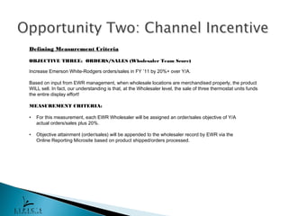 Defining Measurement Criteria

OBJECTIVE THREE: ORDERS/SALES (Wholesaler Team Score)

Increase Emerson White-Rodgers orders/sales in FY ’11 by 20%+ over Y/A.

Based on input from EWR management, when wholesale locations are merchandised properly, the product
WILL sell. In fact, our understanding is that, at the Wholesaler level, the sale of three thermostat units funds
the entire display effort!

MEASUREMENT CRITERIA:

•   For this measurement, each EWR Wholesaler will be assigned an order/sales objective of Y/A
    actual orders/sales plus 20%.

•   Objective attainment (order/sales) will be appended to the wholesaler record by EWR via the
    Online Reporting Microsite based on product shipped/orders processed.
 