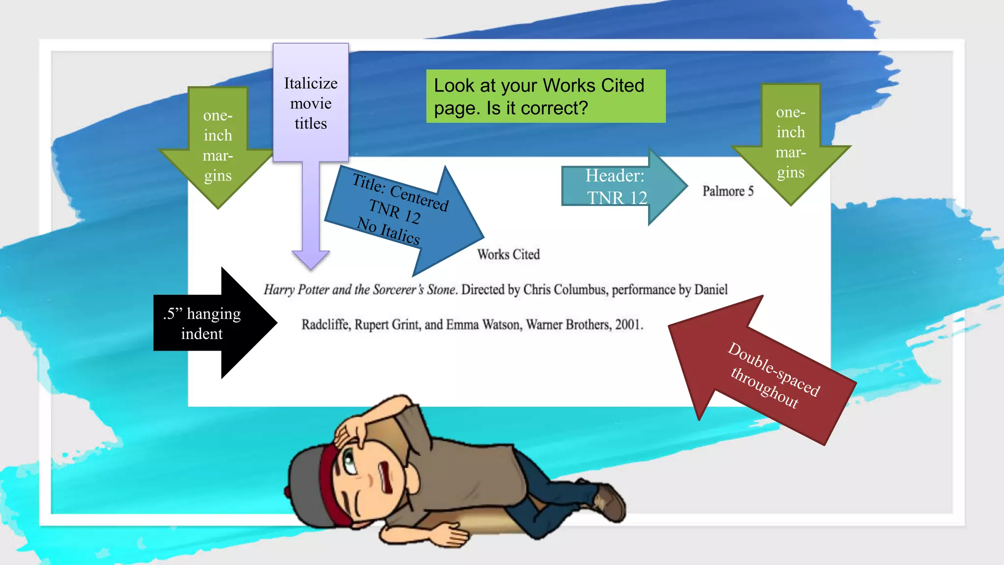 Header:
TNR 12
one-
inch
mar-
gins
.5” hanging
indent
Italicize
movie
titles
one-
inch
mar-
gins
Look at your Works Cited
page. Is it correct?
 