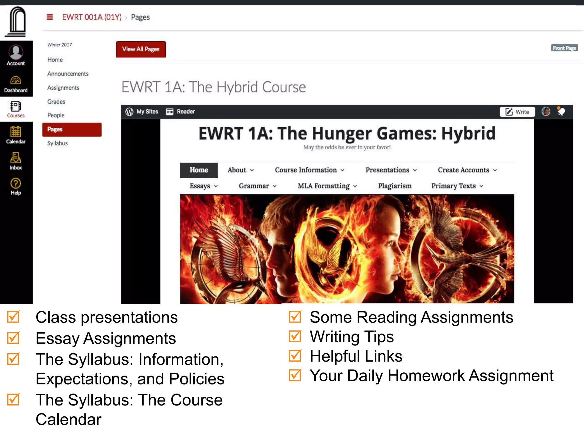  Class presentations
 Essay Assignments
 The Syllabus: Information,
Expectations, and Policies
 The Syllabus: The Course
Calendar
 Some Reading Assignments
 Writing Tips
 Helpful Links
 Your Daily Homework Assignment
 