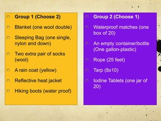 Group 1 (Choose 2)
Blanket (one wool double)
Sleeping Bag (one single,
nylon and down)
Two extra pair of socks
(wool)
A rain coat (yellow)
Reflective heat jacket
Hiking boots (water proof)
Group 2 (Choose 1)
Waterproof matches (one
box of 20)
An empty container/bottle
(One gallon-plastic)
Rope (25 feet)
Tarp (8x10)
Iodine Tablets (one jar of
20)
 