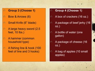 Group 3 (Choose 1)
Bow & Arrows (6)
Small Knife (6” blade)
A large heavy sword (2.5
feet, 10 lbs.)
A hammer (common
household type)
A fishing line & hook (100
feet of line and 3 hooks)
Group 4 (Choose 1)
A box of crackers (16 oz.)
A package of beef jerky (16
oz.)
A bottle of water (one
gallon)
A package of cheese (16
oz.)
A bag of apples (10 small
apples)
 