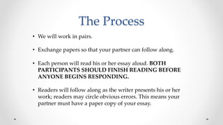 The Process
• We will work in pairs.
• Exchange papers so that your partner can follow along.
• Each person will read his or her essay aloud. BOTH
PARTICIPANTS SHOULD FINISH READING BEFORE
ANYONE BEGINS RESPONDING.
• Readers will follow along as the writer presents his or her
work; readers may circle obvious errors. This means your
partner must have a paper copy of your essay.
 