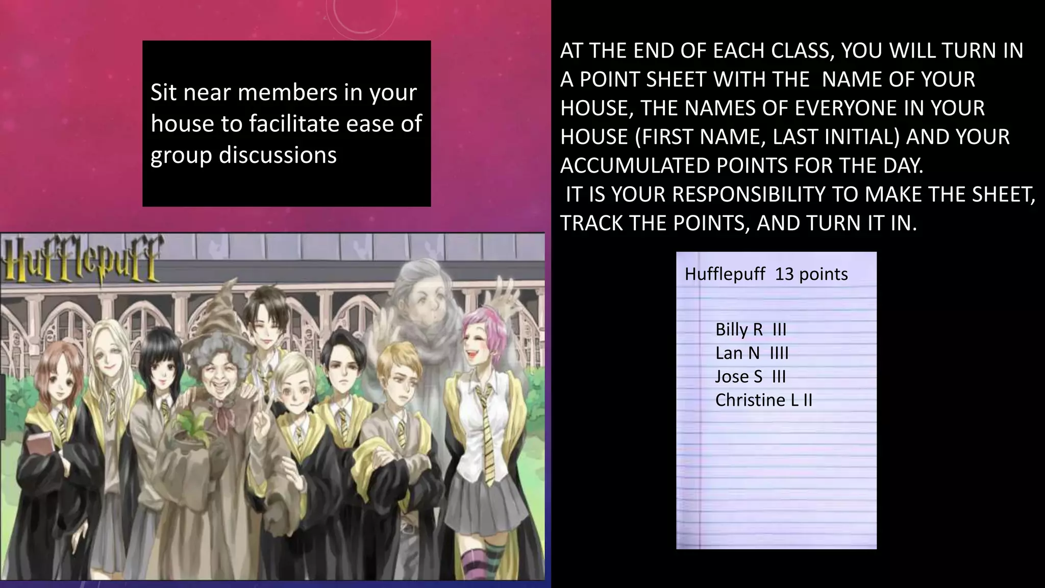 AT THE END OF EACH CLASS, YOU WILL TURN IN
A POINT SHEET WITH THE NAME OF YOUR
HOUSE, THE NAMES OF EVERYONE IN YOUR
HOUSE (FIRST NAME, LAST INITIAL) AND YOUR
ACCUMULATED POINTS FOR THE DAY.
IT IS YOUR RESPONSIBILITY TO MAKE THE SHEET,
TRACK THE POINTS, AND TURN IT IN.
Sit near members in your
house to facilitate ease of
group discussions
Billy R III
Lan N IIII
Jose S III
Christine L II
Hufflepuff 13 points
 