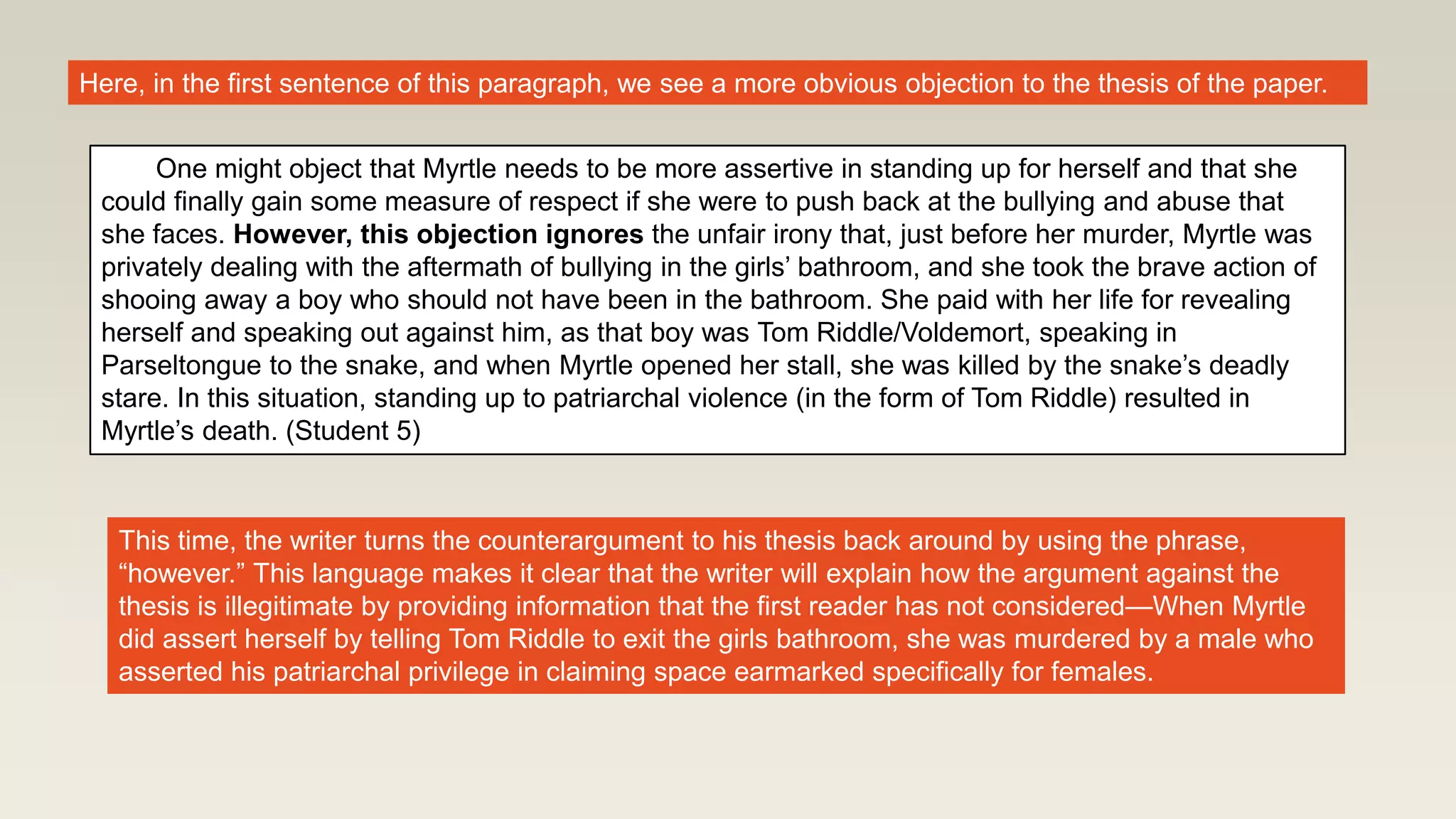 One might object that Myrtle needs to be more assertive in standing up for herself and that she
could finally gain some measure of respect if she were to push back at the bullying and abuse that
she faces. However, this objection ignores the unfair irony that, just before her murder, Myrtle was
privately dealing with the aftermath of bullying in the girls’ bathroom, and she took the brave action of
shooing away a boy who should not have been in the bathroom. She paid with her life for revealing
herself and speaking out against him, as that boy was Tom Riddle/Voldemort, speaking in
Parseltongue to the snake, and when Myrtle opened her stall, she was killed by the snake’s deadly
stare. In this situation, standing up to patriarchal violence (in the form of Tom Riddle) resulted in
Myrtle’s death. (Student 5)
Here, in the first sentence of this paragraph, we see a more obvious objection to the thesis of the paper.
This time, the writer turns the counterargument to his thesis back around by using the phrase,
“however.” This language makes it clear that the writer will explain how the argument against the
thesis is illegitimate by providing information that the first reader has not considered—When Myrtle
did assert herself by telling Tom Riddle to exit the girls bathroom, she was murdered by a male who
asserted his patriarchal privilege in claiming space earmarked specifically for females.
 