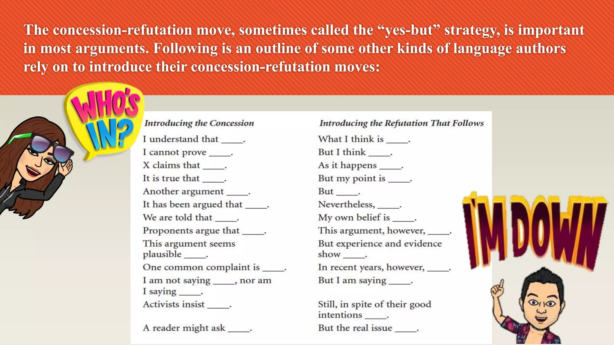 The concession-refutation move, sometimes called the “yes-but” strategy, is important
in most arguments. Following is an outline of some other kinds of language authors
rely on to introduce their concession-refutation moves:
 