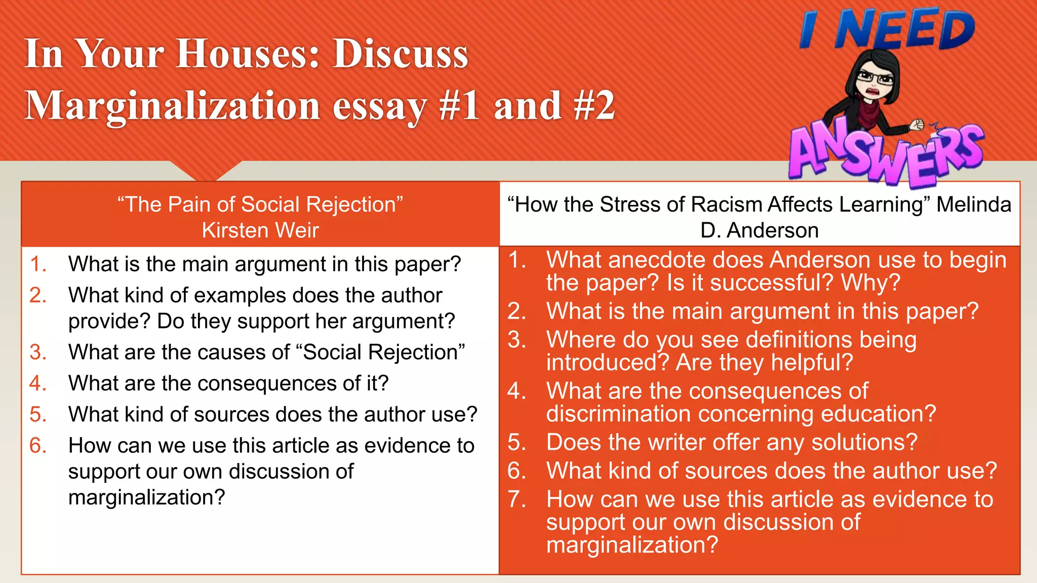 In Your Houses: Discuss
Marginalization essay #1 and #2
“The Pain of Social Rejection”
Kirsten Weir
1. What is the main argument in this paper?
2. What kind of examples does the author
provide? Do they support her argument?
3. What are the causes of “Social Rejection”
4. What are the consequences of it?
5. What kind of sources does the author use?
6. How can we use this article as evidence to
support our own discussion of
marginalization?
“How the Stress of Racism Affects Learning” Melinda
D. Anderson
1. What anecdote does Anderson use to begin
the paper? Is it successful? Why?
2. What is the main argument in this paper?
3. Where do you see definitions being
introduced? Are they helpful?
4. What are the consequences of
discrimination concerning education?
5. Does the writer offer any solutions?
6. What kind of sources does the author use?
7. How can we use this article as evidence to
support our own discussion of
marginalization?
 