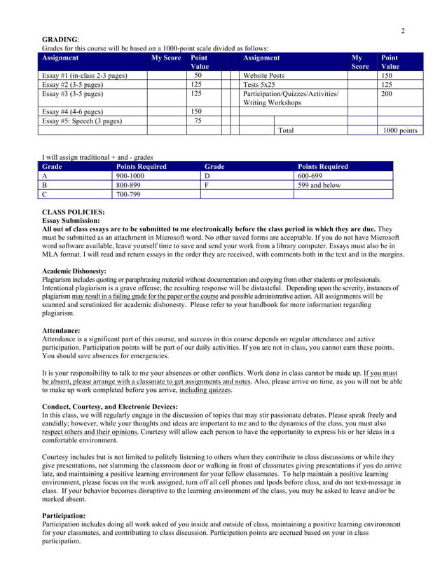 Ewrt 1 a green sheet spring 2014 | PDF