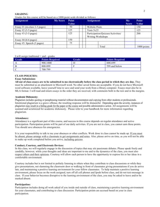 2
GRADING:
Grades for this course will be based on a 1000-point scale divided as follows:
Assignment My Score Point
Value
Assignment My
Score
Point
Value
Essay #1 (in-class 2-3 pages) 50 Website Posts 150
Essay #2 (3-5 pages) 125 Tests 5x25 125
Essay #3 (3-5 pages) 125 Participation/Quizzes/Activities/
Writing Workshops
200
Essay #4 (4-6 pages) 150
Essay #5: Speech (3 pages) 75
Total 1000 points
I will assign traditional + and - grades
Grade Points Required Grade Points Required
A 900-1000 D 600-699
B 800-899 F 599 and below
C 700-799
CLASS POLICIES:
Essay Submission:
All out of class essays are to be submitted to me electronically before the class period in which they are due. They
must be submitted as an attachment in Microsoft word. No other saved forms are acceptable. If you do not have Microsoft
word software available, leave yourself time to save and send your work from a library computer. Essays must also be in
MLA format. I will read and return essays in the order they are received, with comments both in the text and in the margins.
Academic Dishonesty:
Plagiarism includes quoting or paraphrasing material without documentation and copying from other students or professionals.
Intentional plagiarism is a grave offense; the resulting response will be distasteful. Depending upon the severity, instances of
plagiarism may result in a failing grade for the paper or the course and possible administrative action. All assignments will be
scanned and scrutinized for academic dishonesty. Please refer to your handbook for more information regarding
plagiarism.
Attendance:
Attendance is a significant part of this course, and success in this course depends on regular attendance and active
participation. Participation points will be part of our daily activities. If you are not in class, you cannot earn these points.
You should save absences for emergencies.
It is your responsibility to talk to me your absences or other conflicts. Work done in class cannot be made up. If you must
be absent, please arrange with a classmate to get assignments and notes. Also, please arrive on time, as you will not be able
to make up work completed before you arrive, including quizzes.
Conduct, Courtesy, and Electronic Devices:
In this class, we will regularly engage in the discussion of topics that may stir passionate debates. Please speak freely and
candidly; however, while your thoughts and ideas are important to me and to the dynamics of the class, you must also
respect others and their opinions. Courtesy will allow each person to have the opportunity to express his or her ideas in a
comfortable environment.
Courtesy includes but is not limited to politely listening to others when they contribute to class discussions or while they
give presentations, not slamming the classroom door or walking in front of classmates giving presentations if you do arrive
late, and maintaining a positive learning environment for your fellow classmates. To help maintain a positive learning
environment, please focus on the work assigned, turn off all cell phones and Ipods before class, and do not text-message in
class. If your behavior becomes disruptive to the learning environment of the class, you may be asked to leave and/or be
marked absent.
Participation:
Participation includes doing all work asked of you inside and outside of class, maintaining a positive learning environment
for your classmates, and contributing to class discussion. Participation points are accrued based on your in class
participation.
 
