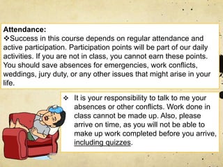  It is your responsibility to talk to me your
absences or other conflicts. Work done in
class cannot be made up. Also, please
arrive on time, as you will not be able to
make up work completed before you arrive,
including quizzes.
Attendance:
Success in this course depends on regular attendance and
active participation. Participation points will be part of our daily
activities. If you are not in class, you cannot earn these points.
You should save absences for emergencies, work conflicts,
weddings, jury duty, or any other issues that might arise in your
life.
 