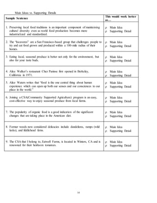 14 
Main Ideas vs. Supporting Details 
Sample Sentence 
This would work better 
as… 
1. Preserving local food traditions is an important component of maintaining 
cultural diversity even as world food production becomes more 
industrialized and standardized. 
 Main Idea 
 Supporting Detail 
2. The “locavores” are a San Francisco-based group that challenges people to 
try and eat food grown and produced within a 100-mile radius of their 
homes. 
 Main Idea 
 Supporting Detail 
3. Eating local, seasonal produce is better not only for the environment, but 
also for your taste buds. 
 Main Idea 
 Supporting Detail 
4. Alice Walker’s restaurant Chez Panisse first opened in Berkeley, 
California in 1971. 
 Main Idea 
 Supporting Detail 
5. Alice Waters writes that “food is the one central thing about human 
experience which can open up both our senses and our consciences to our 
place in the world.” 
 Main Idea 
 Supporting Detail 
6. Joining a CSA(Community Supported Agriculture) program is an easy, 
cost-effective way to enjoy seasonal produce from local farms. 
 Main Idea 
 Supporting Detail 
7. The popularity of organic food is a good indication of the significant 
changes that are taking place in the American diet. 
 Main Idea 
 Supporting Detail 
8. Former weeds now considered delicacies include dandelions, ramps (wild 
leeks), and fiddlehead ferns. 
 Main Idea 
 Supporting Detail 
9. The CSA that I belong to, Eatwell Farms, is located in Winters, CA and is 
renowned for their heirloom tomatoes. 
 Main Idea 
 Supporting Detail 
 