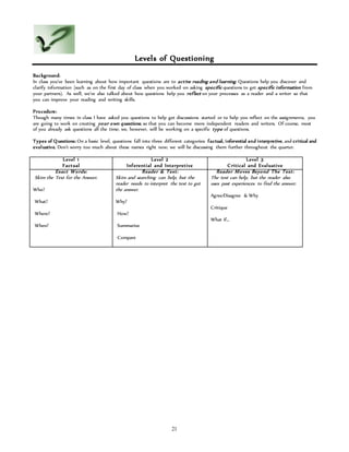 Levels of Questioning 
Background: 
In class you’ve been learning about how important questions are to act ive reading and learning. Questions help you discover and 
clarify information (such as on the first day of class when you worked on asking specific questions to get specific information from 
your partners). As well, we’ve also talked about how questions help you ref lect on your processes as a reader and a writer so that 
you can improve your reading and writing skills. 
Procedure: 
Though many times in class I have asked you questions to help get discussions started or to help you reflect on the assignments, you 
are going to work on creating your own questions , so that you can become more independent readers and writers. Of course, most 
of you already ask questions all the time; we, however, will be working on a specific type of questions. 
Types of Questions: On a basic level, questions fall into three different categories: f actual, inferential and interpretive, and cri tical and 
evaluative. Don’t worry too much about these names right now; we will be discussing them further throughout the quarter. 
21 
Level 1 
Factual 
Level 2 
Inf erent ial and Interpret ive 
Level 3 
Cri t ical and Evaluat ive 
Exact Words: 
Skim the Text for the Answer. 
Who? 
What? 
Where? 
When? 
Reader & Text : 
Skim and searching can help, but the 
reader needs to interpret the text to get 
the answer. 
Why? 
How? 
Summarize 
Compare 
Reader Moves Beyond The Text : 
The text can help, but the reader also 
uses past experiences to find the answer. 
Agree/Disagree & Why 
Critique 
What if... 
 