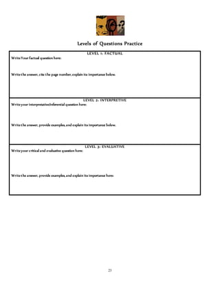 Levels of Questions Practice 
LEVEL 1: FACTUAL 
23 
Write Your factual question here: 
Write the answer, cite the page number, explain its importance below. 
LEVEL 2: INTERPRETIVE 
Write your interpretative/inferential question here: 
Write the answer, provide examples, and explain its importance below. 
LEVEL 3: EVALUATIVE 
Write your critical and evaluative question here: 
Write the answer, provide examples, and explain its importance here: 
 