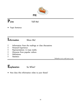 40 
PIE 
Point Tell Me! 
 Topic Sentence 
Information Show Me! 
Information from the readings or class discussions 
Personal Experience 
Representations in mass media 
Elements from popular culture 
Definitions 
Statistics 
*Wikipedia is not a valid source to use. 
Explanation So What? 
 How does this information relate to your thesis? 
 