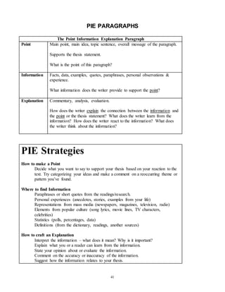 PIE PARAGRAPHS 
The Point Information Explanation Paragraph 
Point 
Main point, main idea, topic sentence, overall message of the paragraph. 
41 
Supports the thesis statement. 
What is the point of this paragraph? 
Information Facts, data, examples, quotes, paraphrases, personal observations & 
experience. 
What information does the writer provide to support the point? 
Explanation Commentary, analysis, evaluation. 
How does the writer explain the connection between the information and 
the point or the thesis statement? What does the writer learn from the 
information? How does the writer react to the information? What does 
the writer think about the information? 
PIE Strategies 
How to make a Point 
Decide what you want to say to support your thesis based on your reaction to the 
text. Try categorizing your ideas and make a comment on a reoccurring theme or 
pattern you’ve found. 
Where to find Information 
Paraphrases or short quotes from the readings/research. 
Personal experiences (anecdotes, stories, examples from your life) 
Representations from mass media (newspapers, magazines, television, radio) 
Elements from popular culture (song lyrics, movie lines, TV characters, 
celebrities) 
Statistics (polls, percentages, data) 
Definitions (from the dictionary, readings, another sources) 
How to craft an Explanation 
Interpret the information – what does it mean? Why is it important? 
Explain what you or a reader can learn from the information. 
State your opinion about or evaluate the information. 
Comment on the accuracy or inaccuracy of the information. 
Suggest how the information relates to your thesis. 
 