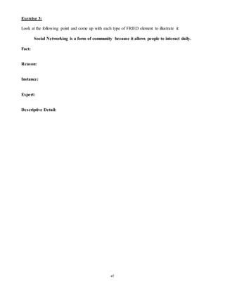 47 
Exercise 3: 
Look at the following point and come up with each type of FRIED element to illustrate it: 
Social Networking is a form of community because it allows people to interact daily. 
Fact: 
Reason: 
Instance: 
Expert: 
Descriptive Detail: 
 