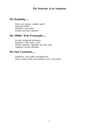 The Structure of an Argument 
53 
The Beginning…. 
Hooks your audience (attention getter) 
States the problem 
Establishes your position 
Presents your thesis statement 
The Middle/ Body Paragraphs…. 
Provides background information 
Responds to other points of view 
Presents arguments supporting your main claim 
Anticipates possible objections 
The End/ Conclusion…. 
Summarizes your position and implications 
Invites readers to share your conclusion and/ or take action 
 