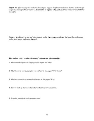 Expert #4: After reading the author’s thesis/topic, suggest 3 different audiences that the author might 
target the message of their paper to. Remember to explain why each audience would be interested in 
the topic. 
Expert #5: Read the author’s thesis and make three suggestions for how the author can 
make it stronger and more focused. 
The Author: After reading the expert’s comments, please decide: 
1. What audience you will target for your paper and why? 
2. What two real world examples you will use in the paper? Why these? 
3. What are two articles you will reference in the paper? Why? 
4. Answer each of the who/what/where/when/why/how questions. 
99 
3. Re-write your thesis to be more focused: 
 