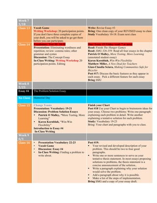 Week	
  7	
  
5/18	
  
Class	
  13	
   Vocab Game
Writing Workshop: 20 participation points.
If you don't have three complete copies of
your draft, you will be asked to go get them
before you can participate.
Write: Revise Essay #3
Bring: One clean copy of your REVISED essay to class
Study Vocabulary 10-18: Exam next class
Class	
  14	
   Vocabulary Test #3: 10-18
Presentation: Eliminating wordiness and
repetition; review: comma rules; other
grammar and syntax
Discussion: The Concept Essay
In-Class Writing: Writing Workshop 20
participation points. Editing
Due: Essay #3 Friday week 7 at noon
Read: Finish The Hunger Games
Read: SMG 326-359: Read all four essays in the chapter.
Patrick O Malley, More Testing, More Learning
(annotated student essay)
Karen Kornbluh, Win-Win Flexibility
Matthew Miller, A New Deal for Teachers
Gian-Claudia Sciara, Making Communities Safe for
Bicycles
Post #17: Discuss the basic features as they appear in
each essay. Pick a different feature for each essay
Bring SMG
Week	
  8	
  
5/25	
  
Essay #4	
   The Problem/Solution Essay
No	
  Class	
  
	
  
Memorial Day
Class	
  15	
   Change Teams
Presentation: Vocabulary 19-21
Discussion: Problem Solution Essays
• Patrick O Malley, “More Testing, More
Learning”
• Karen Kornbluh, “Win-Win
Flexibility”
Introduction to Essay #4
In-Class Writing
Finish your Chart
Post #18 Use your Chart to begin to brainstorm ideas for
your essay. Choose two problems: Write one paragraph
explaining each problem in detail. Write another
explaining a tentative solution for each problem.
Study: Vocabulary 19-23
Bring: Your chart and paragraphs with you to class.
Week	
  9	
  
6/1	
  
Class	
  16	
   • Presentation Vocabulary 22-23
• Vocab Game
• Discussion: Essay #4
• In-Class Writing: Finding a problem to
write about.
Post #19:
§ Your revised and developed description of your
problem. This should be two to four good
paragraphs.
§ Write one or more sentences to serve as your
tentative thesis statement. In most essays proposing
solutions to problems, the thesis statement is a
concise announcement of the solution..
§ Write a paragraph explaining why your solution
would solve the problem.
§ Add a paragraph about why it is possible.
§ Make a list of the steps of implementation.
Bring SMG and a copy of your essay draft.
 
