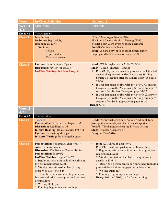 Synthesis Essay Introduction Example Week Inclass Activities Homework Week Class Work Homework Essay General English Essays also Is A Research Paper An Essay Ewrt A Spring Mw Narrative Essay Sample Papers