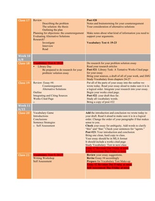 Class	
  17	
   Review
Describing the problem
The solution: the thesis
Outlining the plan
Planning for objections: the counterargument
Evaluating Alternative Solutions
Research?
Investigate
Interview
Read
Post #20
Notes and brainstorming for your counterargument
Your consideration of alternative solutions
Make notes about what kind of information you need to
support your arguments.
Vocabulary Test 4: 19-23
Week	
  10	
  
6/8	
  
Class	
  18	
   Vocabulary Test 4: 19-23
• Library Day
Be prepared to do research for your
problem/ solution essay
Do research for your problem solution essay
Read your research articles
Post #21: Library Task: A Tentative Works Cited page
for your essay
Bring your sources, a draft of all of your work, and SMG
Study Vocabulary from chapters 24-27
Class	
  19	
   Review: Essay #4:
Counterargument
Alternative Solutions
Outline
Integrating and Citing Sources
Works Cited Page
o
Put all of the parts of your essay into the outline we
wrote today. Read your essay aloud to make sure it is in
a logical order. Integrate your research into your essay.
Begin your works cited page.
Post #22: your draft thus far.
Study all vocabulary words.
Bring a copy of post #22
Week	
  11	
  
6/15	
  
Class	
  20	
   Vocabulary Game
Introductions
Conclusions
Sentence Strategies
o Self Assessment
Add the introduction and conclusion we wrote today to
your draft. Read it aloud to make sure it is in a logical
order. Change the order of your paragraphs if that makes
sense to you.
Check your essay for ambiguity. Add words to clarify
“this” and “that.” Check your sentences for “agents.”
Post #23: Your introduction and conclusion
Bring one clean, hard copy to class.
• Your essay should be in MLA format
• It should include a works cited page
• Study Vocabulary: Test in next class
• Essay #2 Revision Due Friday at noon
• Self Assessment Due Friday at noon
Class	
  21	
   Vocabulary Test 5: 24-27
Writing Workshop
Self Assessment
Review your essay suggestions.
Revise Essay #4 accordingly
Prepare for Vocabulary Test Make-up
Essay #2 Revision Due Friday at noon
Self Assessment Due Friday at noon
 