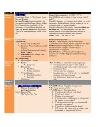Essay #3 The Concept Essay
Class	
  10	
  
Online	
  
Due Essay #2
Presentation: Essay #3: The Concept Essay
Ngo and Toufexis
In-Class Writing: Considering topics for
your essay from The Hunger Games. Make a
list of four different possibilities. Write
paragraphs for two of them, sketching out
what you already know about the concept.
Think of at least one example for each from
HG
Read: HG through chapter 19; SMG 148-163
Post #10 Finish and post your in-class writing: slides 5
and 13
Post #11: Name the two concepts about which you wrote
paragraphs. find a definition for your concept. It can be
from a dictionary or an encyclopedia.
Find a few lines from The Hunger Games that illustrate
each concept. Copy them into your post, and then
explain how the example demonstrates, defines, or
embodies the concept. (Include page numbers)
Bring: Post # 11 and SMG to Class
Class	
  11	
  
7/14	
  
Change teams 2
Presentation:
• Review: Ngo and Toufexis
• Friedman: Anecdotes; Compare and
Contrast
• Holmes: Illustrations and Examples
• Basic Features
• Discussion: Ways to begin your
concept essay.
In-Class Writing:
• Focusing your Concept
Read: HG through chapter 22
Post #12: Finish and post your in-class writing:
Tentative Focused concept, limiter, categories, and types.
Find three more examples of your concept in HG.
Endeavor to find examples to represent your
classifications or categories.
Post #13 Choose another concept to compare and
contrast with yours for the purpose of demonstrating
differences.
Class	
  12	
  
Online	
  
§ Review
§ Essay focus
§ Discussion:
§ The Thesis
§ Writing an Outline
§ Writing Strategies
§ Extended Anecdote
§ Examples
§ Illustrations
Post #14: Make an outline for your concept essay.
§ Include a preliminary idea for what kind of
anecdote you might include in your introduction.
§ Include your thesis
§ Name at least two categories
§ Include at least two or three types you may be able
to discuss under each category
§ Use the format on slide ten if you need
help
Week	
  4	
  
7/18	
  
§
Class	
  13	
  
7/19	
  
§ Meet in the Library Lobby
§ Library Orientation 20
participation points
Library Research Task
§ The Works Cited Page
§ Post #15: Library Project for Concept essay
§ Read your research articles
§ Post #16: answer these questions:
1. Which concept will you write about?
2. What is your limiter?
3. What are your categories?
4. Which anecdotes might you use to help explain
the concept to your readers?
5. What other concepts might you compare and
contrast to your concept?
6. Which terms might you need to define?
7. Will pictures and graphs work to enhance your
explanation of your concept? Which?
 