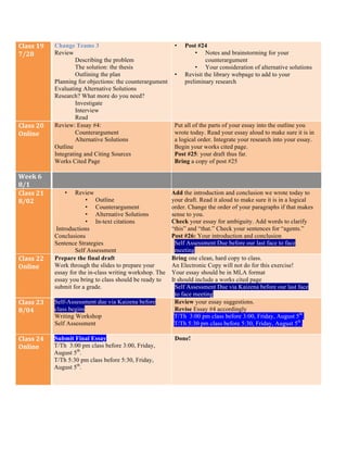  
Class	
  19	
  
7/28	
  
Change Teams 3
Review
Describing the problem
The solution: the thesis
Outlining the plan
Planning for objections: the counterargument
Evaluating Alternative Solutions
Research? What more do you need?
Investigate
Interview
Read
• Post #24
• Notes and brainstorming for your
counterargument
• Your consideration of alternative solutions
• Revisit the library webpage to add to your
preliminary research
Class	
  20	
  
Online	
  
Review: Essay #4:
Counterargument
Alternative Solutions
Outline
Integrating and Citing Sources
Works Cited Page
Put all of the parts of your essay into the outline you
wrote today. Read your essay aloud to make sure it is in
a logical order. Integrate your research into your essay.
Begin your works cited page.
Post #25: your draft thus far.
Bring a copy of post #25
Week	
  6	
  
8/1	
  
Class	
  21	
  
8/02	
  
• Review
• Outline
• Counterargument
• Alternative Solutions
• In-text citations
Introductions
Conclusions
Sentence Strategies
Self Assessment
Add the introduction and conclusion we wrote today to
your draft. Read it aloud to make sure it is in a logical
order. Change the order of your paragraphs if that makes
sense to you.
Check your essay for ambiguity. Add words to clarify
“this” and “that.” Check your sentences for “agents.”
Post #26: Your introduction and conclusion
Self Assessment Due before our last face to face
meeting
Class	
  22	
  
Online	
  
Prepare the final draft
Work through the slides to prepare your
essay for the in-class writing workshop. The
essay you bring to class should be ready to
submit for a grade.
Bring one clean, hard copy to class.
An Electronic Copy will not do for this exercise!
• Your essay should be in MLA format
• It should include a works cited page
Self Assessment Due via Kaizena before our last face
to face meeting
Class	
  23	
  
8/04	
  
Self-Assessment due via Kaizena before
class begins
Writing Workshop
Self Assessment
Review your essay suggestions.
Revise Essay #4 accordingly
T/Th 3:00 pm class before 3:00, Friday, August 5th
.
T/Th 5:30 pm class before 5:30, Friday, August 5th
.
•
Class	
  24	
  
Online	
  
Submit Final Essay
T/Th 3:00 pm class before 3:00, Friday,
August 5th
.
T/Th 5:30 pm class before 5:30, Friday,
August 5th
.
Done!
 