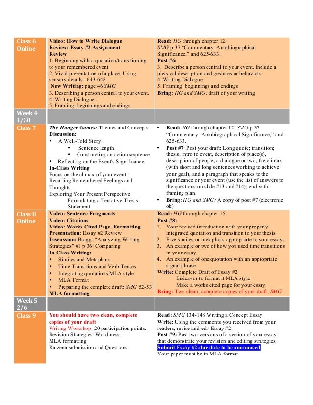 Terrorism Essay In English Class Online 5 Paragraph Essay Topics For High School also Is A Research Paper An Essay Ewrt A Syllabus How To Write A Proposal Essay Outline