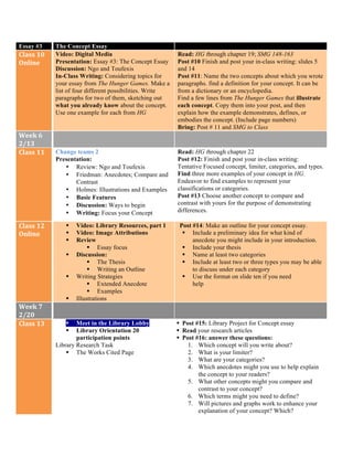 Essay #3 The Concept Essay
Class	
  10	
  
Online	
  
Video: Digital Media
Presentation: Essay #3: The Concept Essay
Discussion: Ngo and Toufexis
In-Class Writing: Considering topics for
your essay from The Hunger Games. Make a
list of four different possibilities. Write
paragraphs for two of them, sketching out
what you already know about the concept.
Use one example for each from HG
Read: HG through chapter 19; SMG 148-163
Post #10 Finish and post your in-class writing: slides 5
and 14
Post #11: Name the two concepts about which you wrote
paragraphs. find a definition for your concept. It can be
from a dictionary or an encyclopedia.
Find a few lines from The Hunger Games that illustrate
each concept. Copy them into your post, and then
explain how the example demonstrates, defines, or
embodies the concept. (Include page numbers)
Bring: Post # 11 and SMG to Class
Week	
  6	
  
2/13	
  
Class	
  11	
  
	
  
Change teams 2
Presentation:
• Review: Ngo and Toufexis
• Friedman: Anecdotes; Compare and
Contrast
• Holmes: Illustrations and Examples
• Basic Features
• Discussion: Ways to begin
• Writing: Focus your Concept
Read: HG through chapter 22
Post #12: Finish and post your in-class writing:
Tentative Focused concept, limiter, categories, and types.
Find three more examples of your concept in HG.
Endeavor to find examples to represent your
classifications or categories.
Post #13 Choose another concept to compare and
contrast with yours for the purpose of demonstrating
differences.
Class	
  12	
  
Online	
  
§ Video: Library Resources, part 1
§ Video: Image Attributions
§ Review
§ Essay focus
§ Discussion:
§ The Thesis
§ Writing an Outline
§ Writing Strategies
§ Extended Anecdote
§ Examples
§ Illustrations
Post #14: Make an outline for your concept essay.
§ Include a preliminary idea for what kind of
anecdote you might include in your introduction.
§ Include your thesis
§ Name at least two categories
§ Include at least two or three types you may be able
to discuss under each category
§ Use the format on slide ten if you need
help
Week	
  7	
  
2/20	
  
Class	
  13	
  
	
  
§ Meet in the Library Lobby
§ Library Orientation 20
participation points
Library Research Task
§ The Works Cited Page
§ Post #15: Library Project for Concept essay
§ Read your research articles
§ Post #16: answer these questions:
1. Which concept will you write about?
2. What is your limiter?
3. What are your categories?
4. Which anecdotes might you use to help explain
the concept to your readers?
5. What other concepts might you compare and
contrast to your concept?
6. Which terms might you need to define?
7. Will pictures and graphs work to enhance your
explanation of your concept? Which?
 