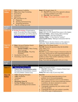 Class	
  14	
  
Online	
  
¡ Video: Internet Credibility
¡ Video: Basic Paper Formatting
¡ Essay Review
¡ Conclusions
¡ Appositives
¡ How and When to cite
¡ Plagiarism
¡ Quoting and Summarizing
¡ Integrating Quotations
¡ Tips for writing your essay
Read: HG through chapter 24
¡ Post #17: Post a list of five appositive phrases
you have included in your essay.
¡ Post #18: Your Conclusion
¡ Bring: Three copies of your complete draft
Week	
  8	
  
2/27	
  
Class	
  15	
  
	
  
v Writing Workshop: 20 participation
points. If you don't have three complete
copies of your draft, you will be asked to
go get them before you can participate.
Essay #3 Due date to be announced
Write: Revise Essay #3	
  
Read: SMG 326-359: Read all four essays in the chapter.
Patrick O Malley, “More Testing, More Learning”
Karen Kornbluh, “Win-Win Flexibility”
Matthew Miller, “A New Deal for Teachers”
Gian-Claudia Sciara, “Making Communities Safe for
Bicycles”
Post #19: Discuss the basic features as they appear in
each essay. Pick a different feature for each essay
Class	
  16	
  
Online	
  
§ Video: Advanced Database Search
Problem Solution Essays
- Patrick O Malley, “More Testing,
More Learning”
- Karen Kornbluh, “Win-Win
Flexibility”
§ Introduction to Essay #4
§ Generating a topic for your essay.
Read: Finish The Hunger Games
Post #20: Answer the questions about the Kornbluh
essay: slides 17-21
Finish your Chart
Post #21 Use your Chart to begin to brainstorm ideas for
your essay. Choose the two most interesting problems to
explore further. Write one paragraph explaining each
problem in detail. Write another explaining a tentative
solution for each problem.
Bring: Your chart and paragraphs with you to class.
Week	
  9	
  
3/06	
  
	
   The Problem Solution Essay
Class	
  17	
  
	
  
	
  
	
  
• Meet in the Library Lobby
• Library Day: 20 participation points
• Be prepared to do preliminary research
for your problem/ solution essay
Read your research articles
• Post #22: Library Task: A Tentative Works Cited
page for your essay
Bring SMG and a copy of your essay draft.
Class	
  18	
  
Online	
  
• Video: Dangling Participles
• Video: Parallelism
• Techniques
• Review
• Discussion: Essay #4
• In-Class Writing: Refining your
problem and finding the best solution.
Post #23:
1. A revised and developed description of your
problem: two to four good paragraphs.
2. One or more sentences to serve as your tentative
thesis statement. In most essays proposing solutions
to problems, the thesis statement is a concise
announcement of the solution.
3. A paragraph explaining why your solution would
solve the problem.
4. A paragraph about why your solution is possible.
5. A list of the steps of implementation.
 