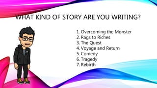 WHAT KIND OF STORY ARE YOU WRITING?
1. Overcoming the Monster
2. Rags to Riches
3. The Quest
4. Voyage and Return
5. Comedy
6. Tragedy
7. Rebirth
 