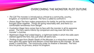 OVERCOMING THE MONSTER: PLOT OUTLINE
• The Call: The monster is introduced as a threat to a community, country,
kingdom, or mankind in general. The hero is called to confront it.
• Dream Stage: The hero makes preparations for battle; he and the monster are
brought closer together. Things are going reasonably well, and there is a
comfortable remoteness from danger.
• Frustration Stage: Hero comes face to face with the monster in all its awesome
power. The hero seems inferior by comparison and may even fall into the
monster’s clutches.
• Nightmare Stage: final ordeal begins, a nightmare battle in which the odds seem
stacked against the hero. But, just when all seems lost…
• Thrilling Escape from Death/ Death of the Monster: in a miraculous reversal, the
hero gains the upper hand and delivers a final fatal blow to the monster. Its dark
power is overthrown. The community under its shadow is liberated. The hero
wins his prize, his princess, and/or his kingdom.
 