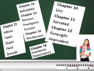 Chapter 18
Impotence
Despondency
 