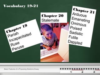 Vocabulary 19-21
Basic Features of a Proposing Solutions Essay
Chapter 19
Pariah
Incapacitated
Ruse
Peruse
Chapter 20
Stalemate
Chapter 21Arduous
Emanating
Ominous
Poised
Sadistic
Futile
Dappled
 